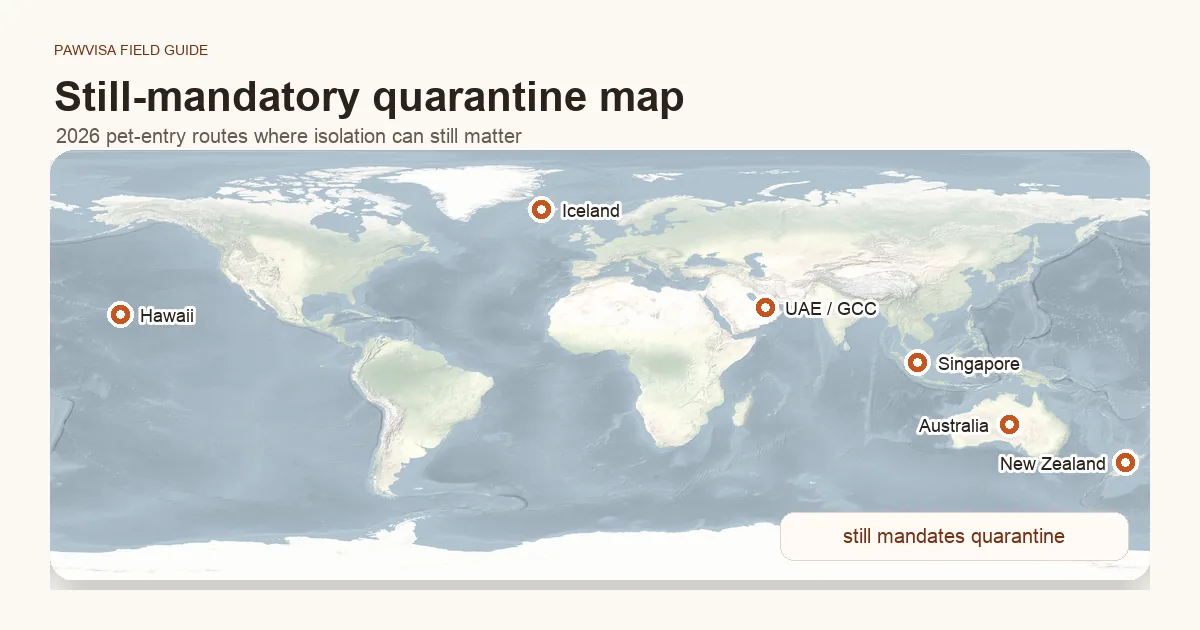 World map with 5 destinations highlighted in Pawvisa accent: Australia, New Zealand, Hawaii, UAE, and Iceland — labelled as still mandating pet quarantine in 2026. Everywhere else greyed out.